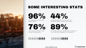 Real estate Statistics